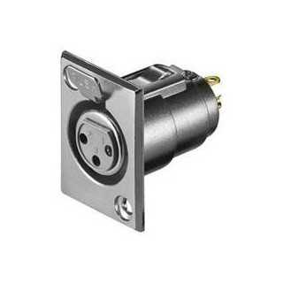 Mufa XLR mama 3 pini panou Goobay