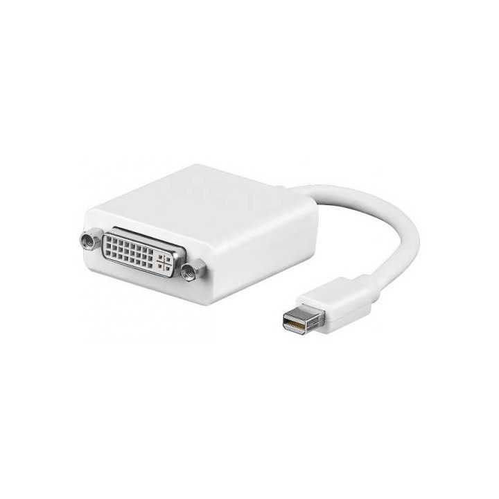 Cablu adaptor mini DisplayPort la DVI-I mama Goobay