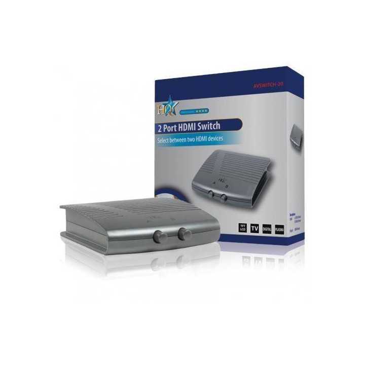 Distribuitor HDMI 2 porturi HQ