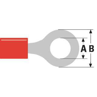 Papuc electric izolat 3.2mm rosu Valueline