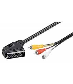 Cablu SCART la 3x RCA 2m cu comutator Goobay