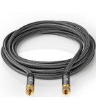 Cabluri F
