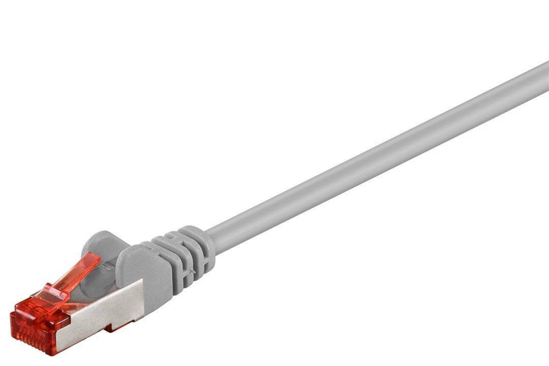 Cablu SFTP PiMF CAT6 0.15m 2x RJ45 cupru ecranat gri Goobay