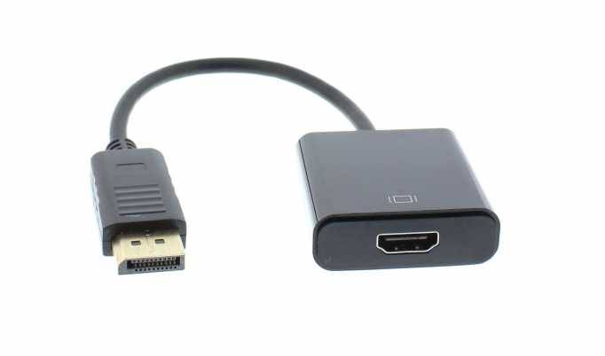 Cablu adaptor HDMI mama – Displayport tata 15cm Well