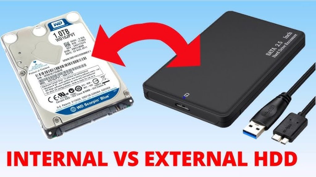 hard disk extern